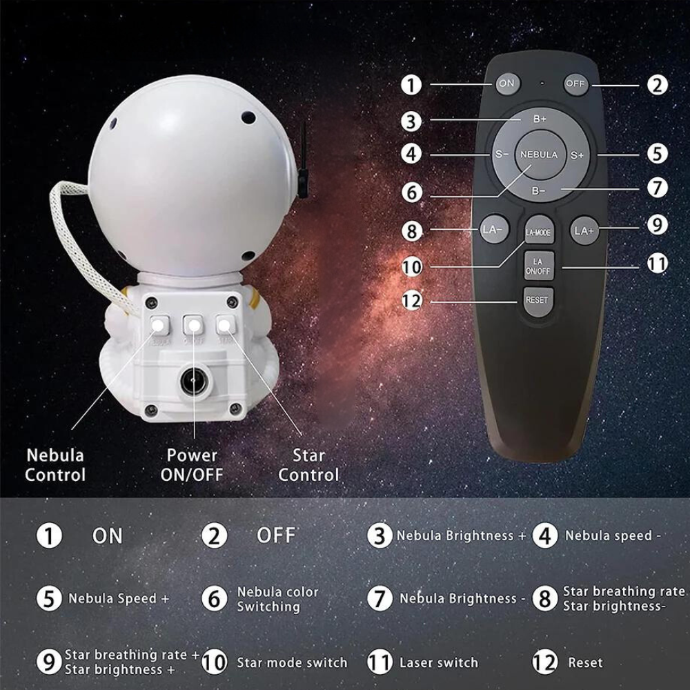 BowLift Astronaut LED Projector: Galaxy, Stars & Sky Night Light