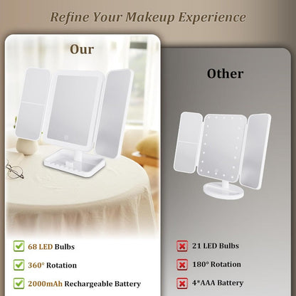Tri-Fold LED Makeup Mirror Bowlift