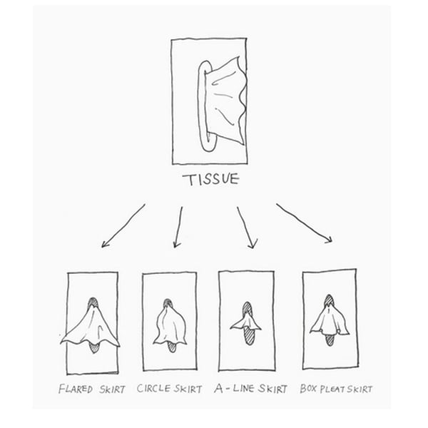 BowLift | Flying Skirt Tissue Box