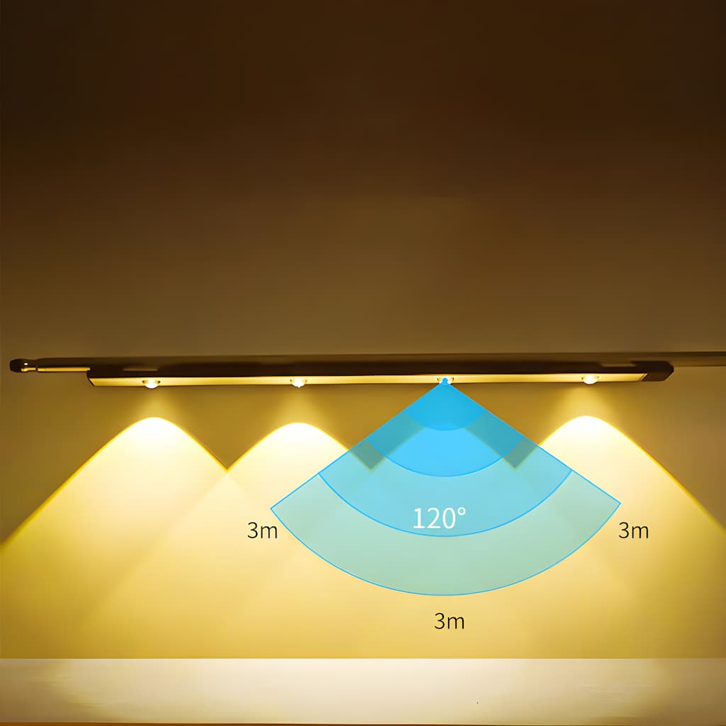 BowLift Wireless Smart LED Lights with Motion Sensor — Rechargeable, Energy-Efficient Lighting for Any Room