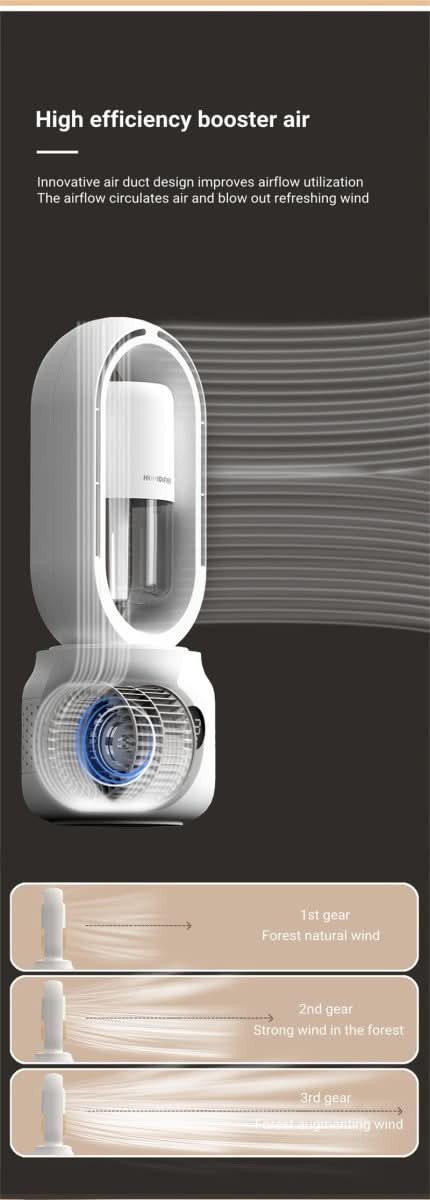 LZINA™ | Portable fan without blades with humidifier and night light for refreshing comfort