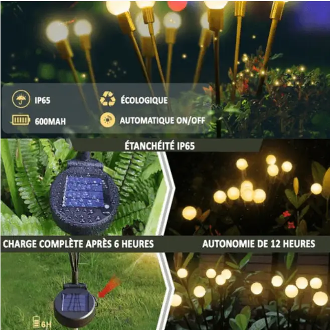 LZINA™ | The Magic of the Solar Lamp with Firefly Effect