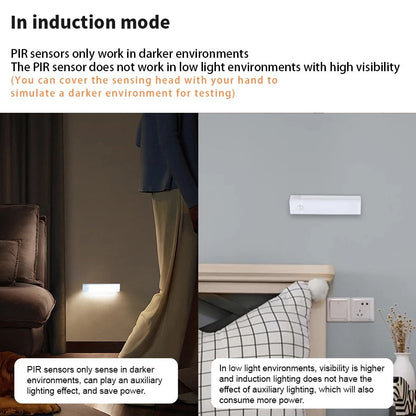 LZINA™ | Wireless LED Night Light | Motion-Sensing, Energy-Efficient & Ideal for Kitchens, Bedrooms, Hallways & Closets