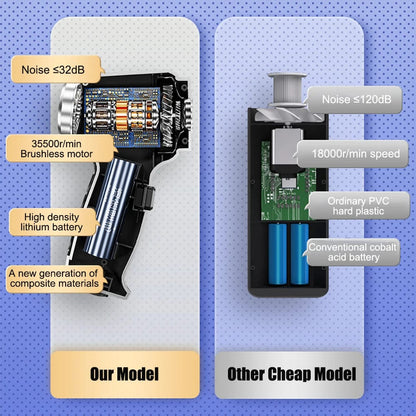 BowLift | Car Vacuum Cleaner - Powerful and Compact Car Vac for Quick Cleaning