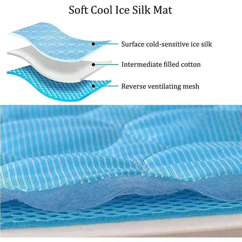 Guinea Pig Cage Liners Summer Small Animal Cooling Mat Breathable Hamster Pee Pad for Rabbit Cage Chinchilla Hedgehogs Pet Item | Bowlift