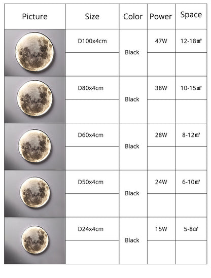 BowLift | 3D LED Moon or Earth Ceiling or Wall Light