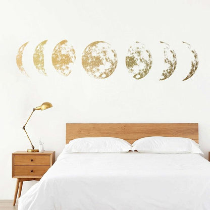 LZINA™ | Mouth Phases Wall Sticker